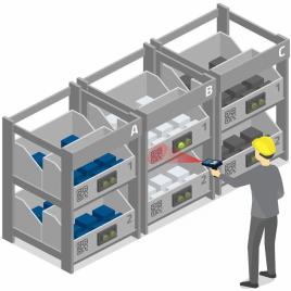 Electrical Pick Light Machine, For Packaging
