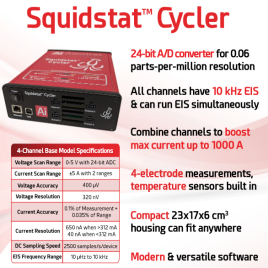 Electrochemical Squid Stat Cycler Machine (60A)