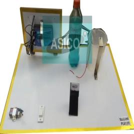 Working Electroplating Model