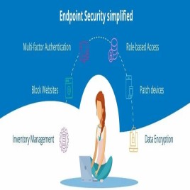 Endpoint Antivirus Security Service
