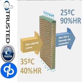 Evaporative Cooling Pad Akola Brown