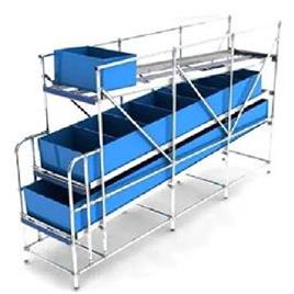 Industrial FIFO Storage Racks