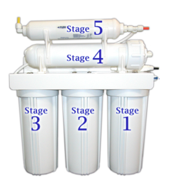 Five Stage RO Water Purifier, 0-5 L Capacity