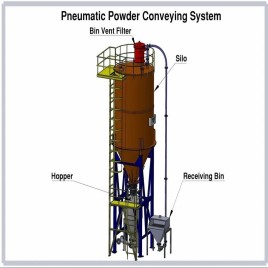 20ft Fly Ash Storage Silo