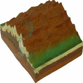Fold Mountains Model, Fiber