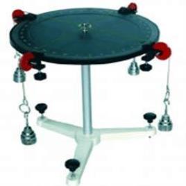 Basic Force Apparatus