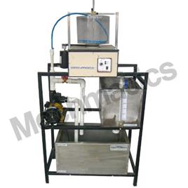 Forced Vortex Apparatus