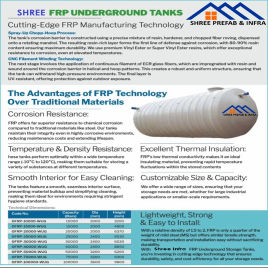 FRP Septic Tank, 10,000 Liters