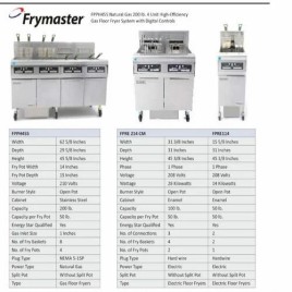 Frymaster Gas Fryer Machine