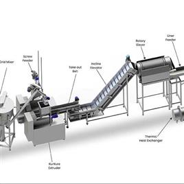 Fully Automatic Kurkure Frying Machine