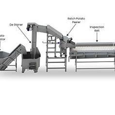 Complete Automatic Potato Chips Line