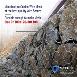Galvanized Gabion Retaining Mesh