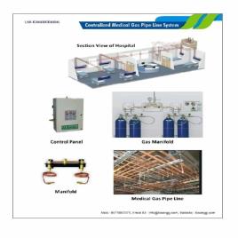 Semi Automatic Gas Pipeline