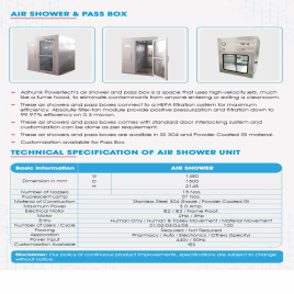 GI SS Pharmaceutical Pass Box