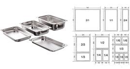 Hotel Restaurant Round GN Pans