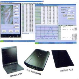 Grain Seed Analysis Machine