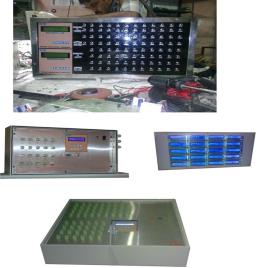 Graphical Multi Channel Data Logging Equipment