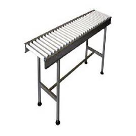 Gravity Roller Conveyors