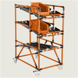 Warehouse Gravity Flow Racking