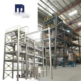 Grinding and Mixing Equipment