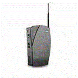 GSM Communication Device