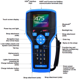 Emerson HART Diagnostic Communicator