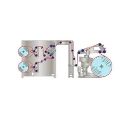 HDPE Woven Sack Rewinder Folding Machine