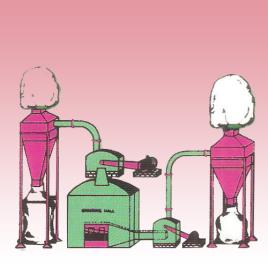 Heavy Duty Iron Body Absorber Equipment