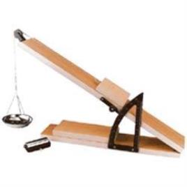 Inclined Plane Equipment