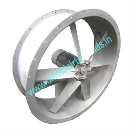 Inline Ducted Propeller Machine
