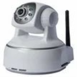 IP Surveillance Camera