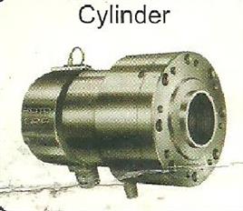 Iron Power Driven Hollow High Speed Cylinder, Industrial Use