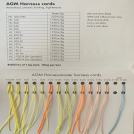 Jacquard Machine Harness Cord