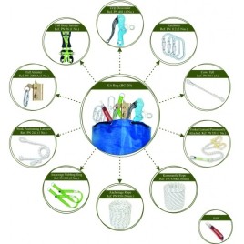 Karam Safety Kit PN 652