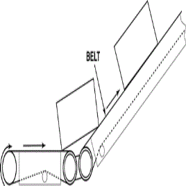 KI-MACHINES Basic Box Conveyor