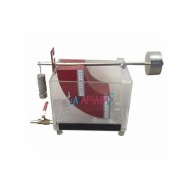 Labappara Center of Force Apparatus