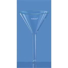 Lab Funnel