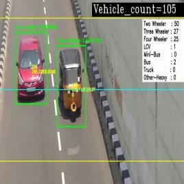 LCD Volume Counter, Bank Application