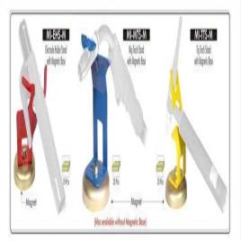 Welding Holder Magnetic Stand