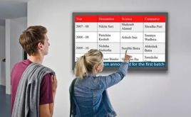 MAPKIT Blue Digital LED Notice Board