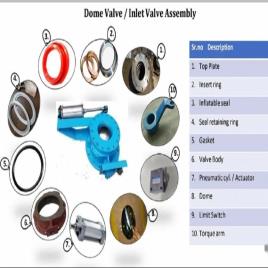 Cast Iron Inlet Valve Assembly