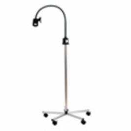 Surgical Illumination Lamps