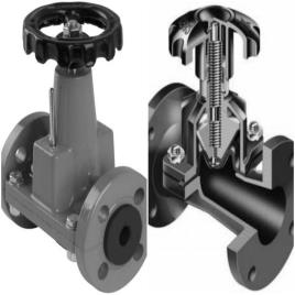 Industrial Medium Pressure Abrasive Regulating Valve