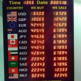 Metal Rectangle TECHON Digital Currency Board