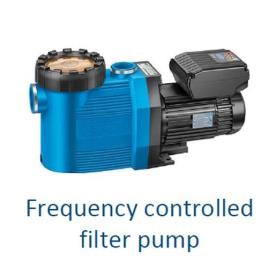 Filter Press Pump