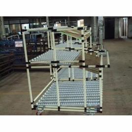 Mild Steel PVC Coated FIFO Racks