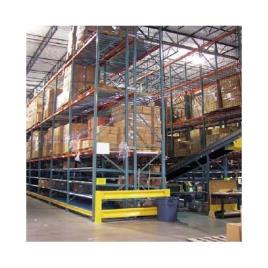 Mild Steel Three Tier Racking