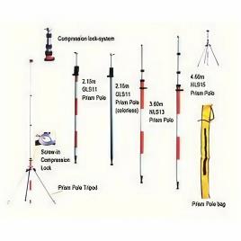 Mild Steel Leveling Prism Pole