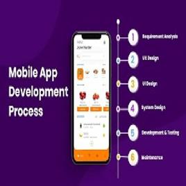 Flutter Mobile App Development