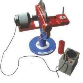 Motorized Gyroscopic Equipment